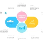 Visualize competitor analysis techniques showcasing strategies and metrics for business growth.