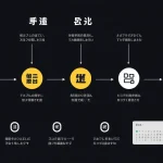 快速掌握比特浏览器下载的技巧与优势